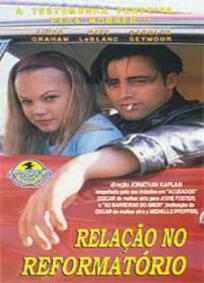 Relação no Reformatório