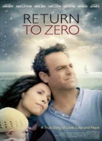De Volta à Estaca Zero